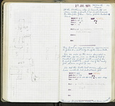 Spread 66