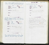 Spread 91