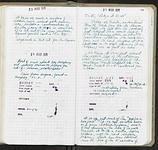 Spread 65