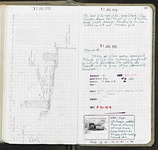 Spread 91