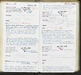 Spread 54