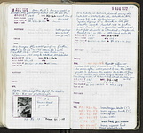 Spread 98