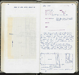 Spread 54