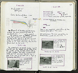 Spread 51