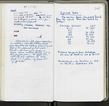 Spread 58