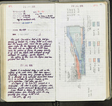 Spread 56