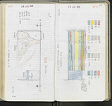 Spread 64