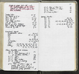 Spread 89