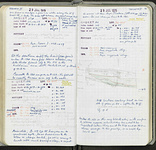 Spread 51