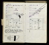 Spread 9
