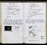 Spread 61