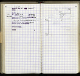 Spread 54