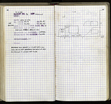 Spread 67