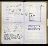 Spread 52