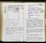 Spread 81