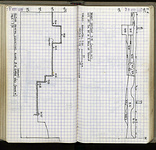Spread 66