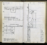 Spread 67