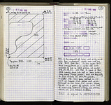 Spread 66
