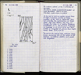 Spread 56