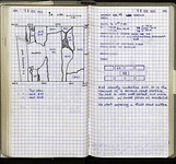 Spread 86