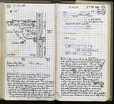 Spread 63