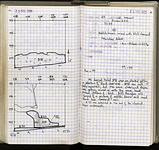 Spread 62