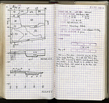 Spread 63