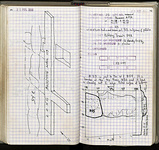 Spread 66