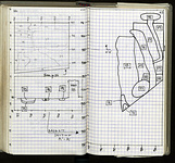 Spread 87
