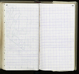 Spread 88