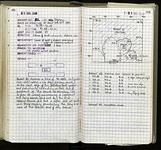 Spread 94