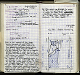 Spread 53