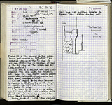 Spread 68