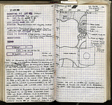 Spread 63