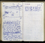 Spread 51