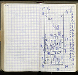 Spread 55