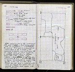 Spread 94