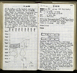 Spread 59