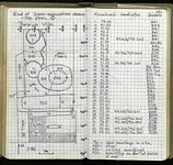 Spread 65