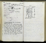 Spread 55