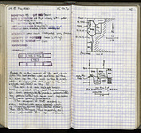 Spread 62