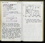 Spread 91