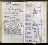 Spread 68