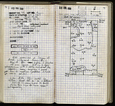 Spread 54