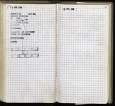 Spread 81