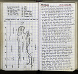 Spread 55