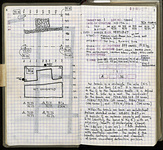 Spread 9