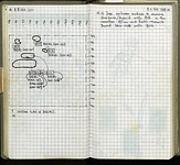 Spread 32