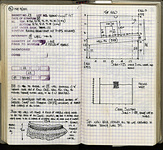 Spread 53