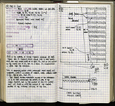 Spread 61